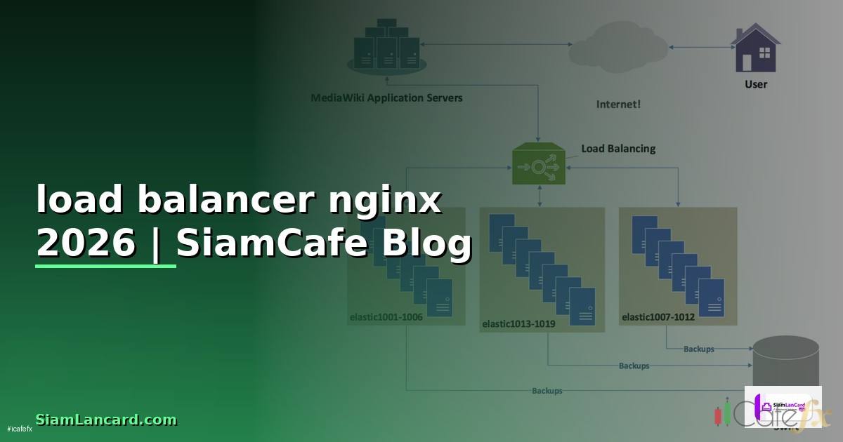 load balancer nginx คือ
