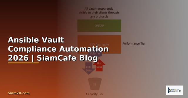 Ansible Vault Compliance Automation