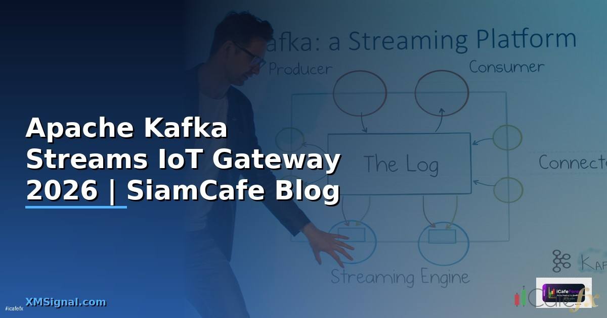 Apache Kafka Streams IoT Gateway