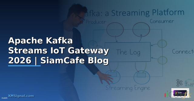 Apache Kafka Streams IoT Gateway