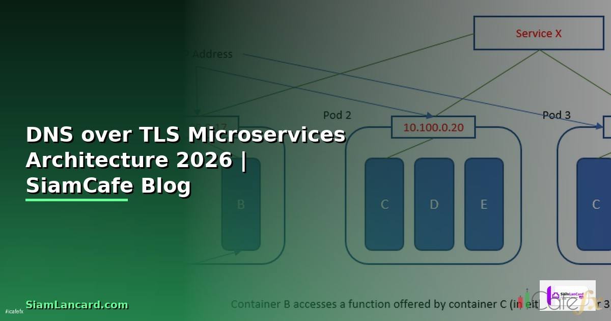DNS over TLS Microservices Architecture