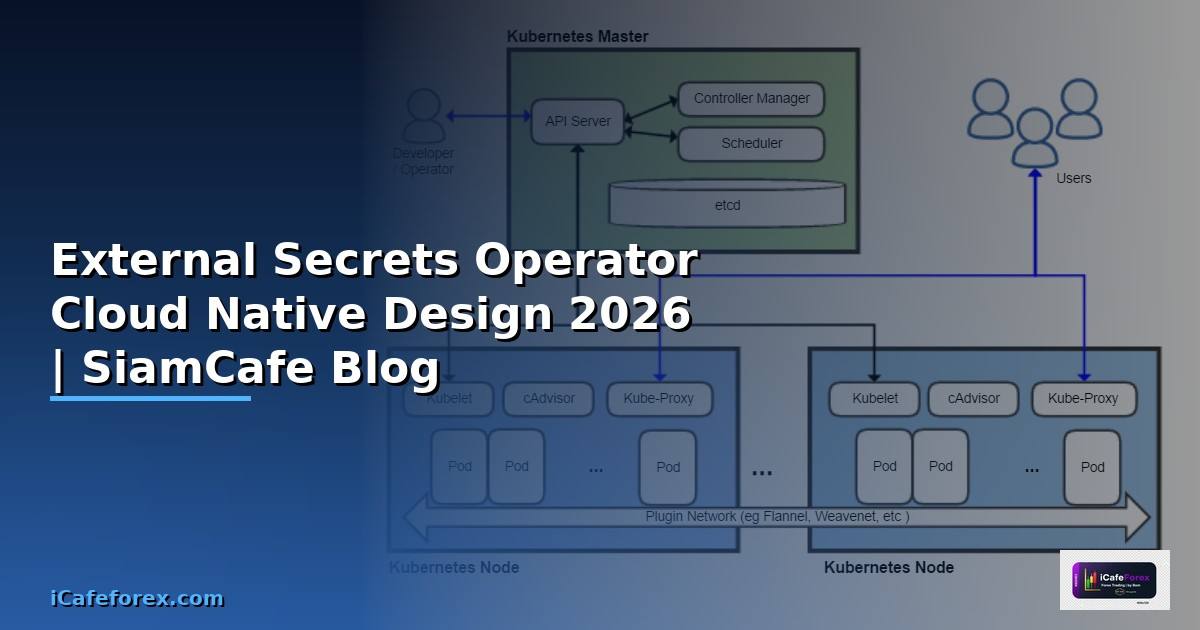 External Secrets Operator Cloud Native Design