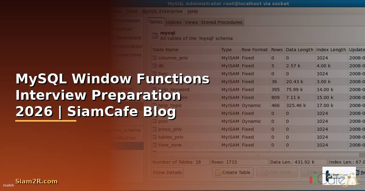 MySQL Window Functions Interview Preparation