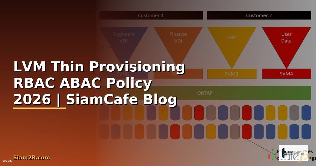 LVM Thin Provisioning RBAC ABAC Policy