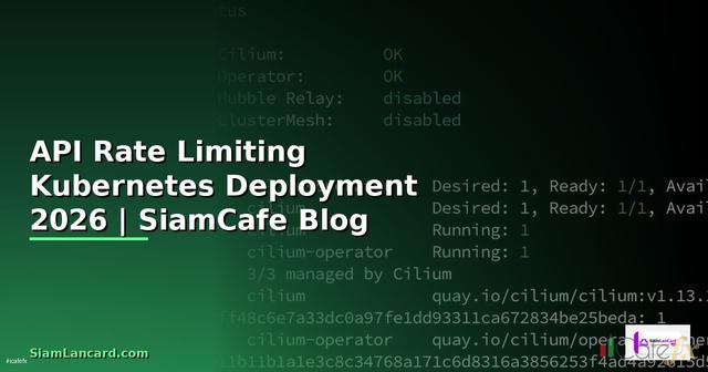 API Rate Limiting Kubernetes Deployment