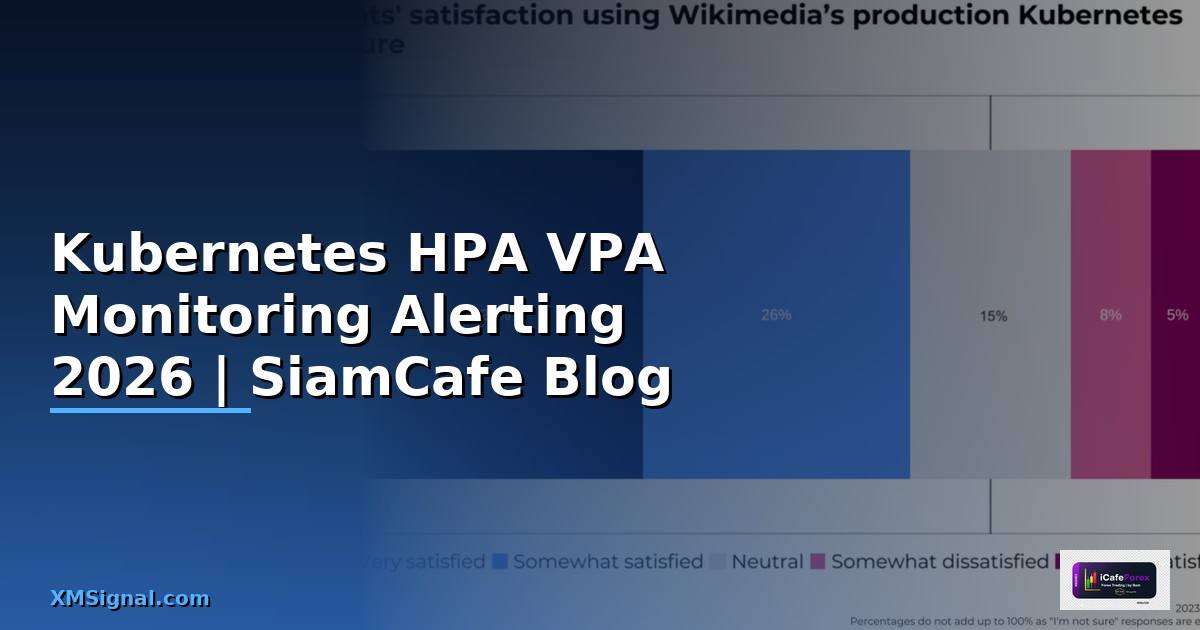 Kubernetes HPA VPA Monitoring และ Alerting