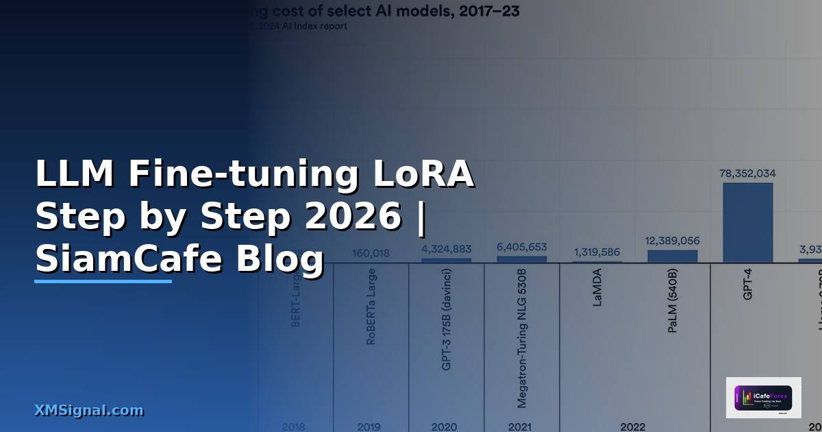LLM Fine-tuning LoRA สำหรับมือใหม่ Step by Step