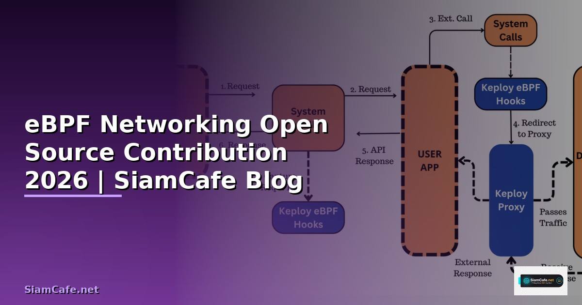 eBPF Networking Open Source Contribution