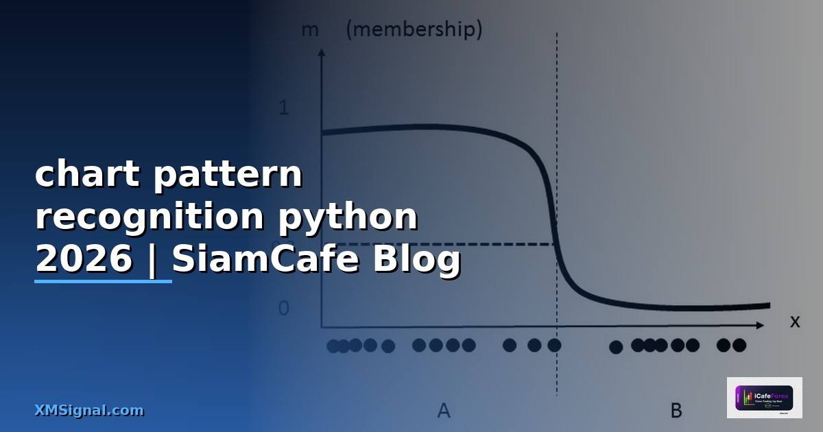 chart pattern recognition python