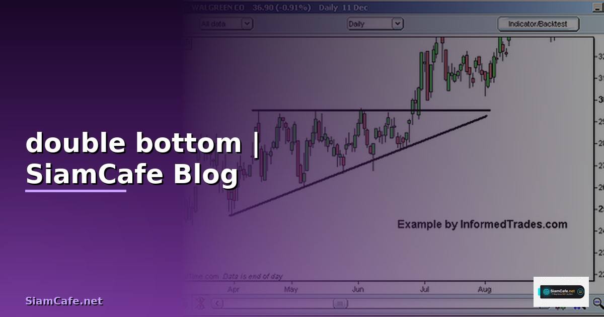 กราฟ double bottom — ข้อมูลครบถ้วน 2026