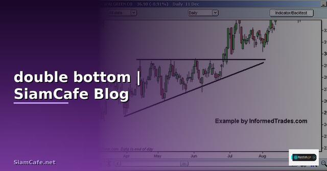 กราฟ double bottom — ข้อมูลครบถ้วน 2026