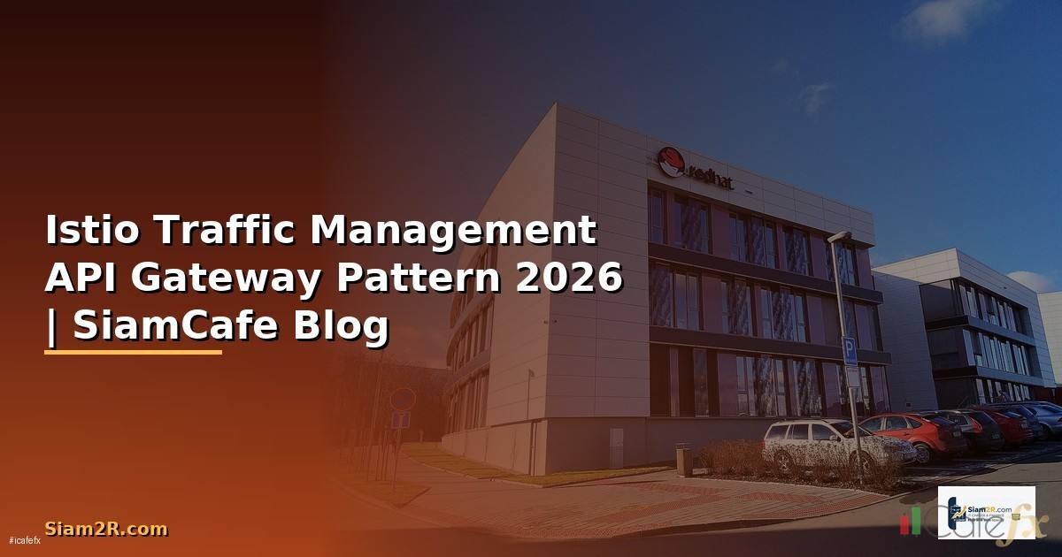 Istio Traffic Management API Gateway Pattern