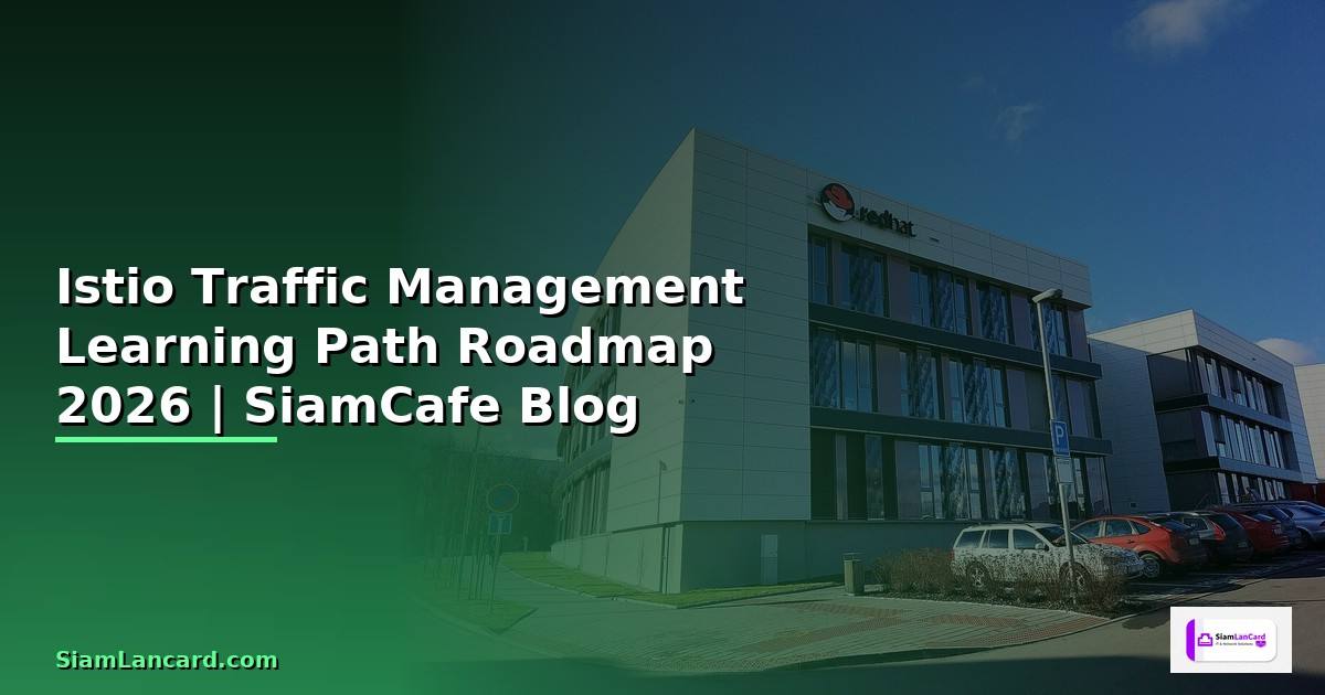 Istio Traffic Management Learning Path Roadmap