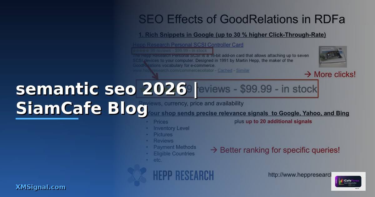 semantic seo คือ — ทุกสิ่งที่ต้องรู้ในปี 2026