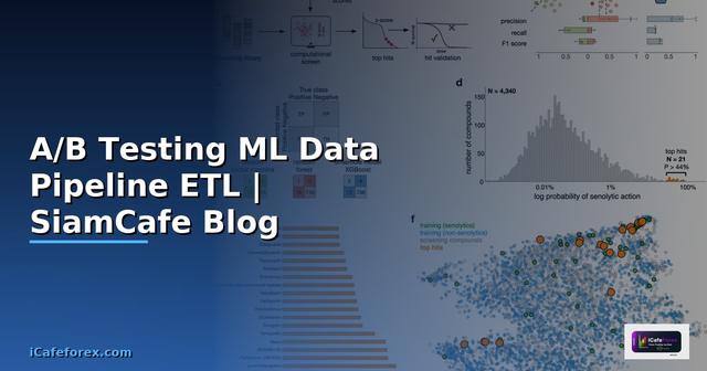 A/B Testing ML Data Pipeline ETL