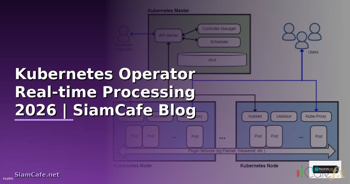 Kubernetes Operator Real-time Processing