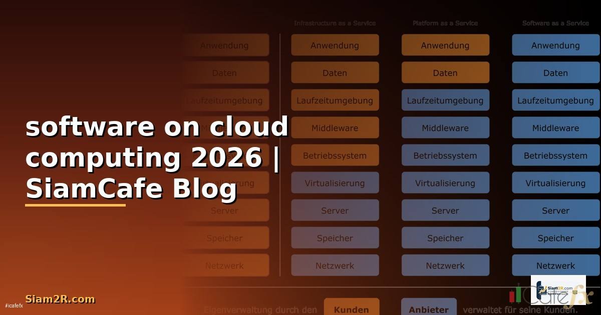 software on cloud computing คือ — คู่มือฉบับสมบูรณ์ 2026