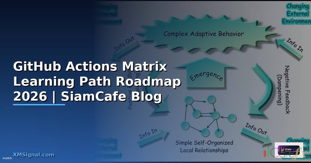 GitHub Actions Matrix Learning Path Roadmap — คู่มือฉบับสมบูรณ์ 2026
