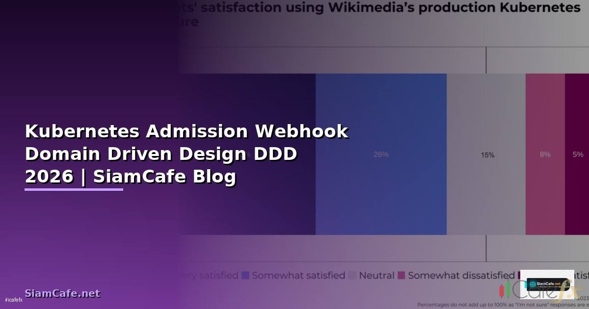 Kubernetes Admission Webhook Domain Driven Design