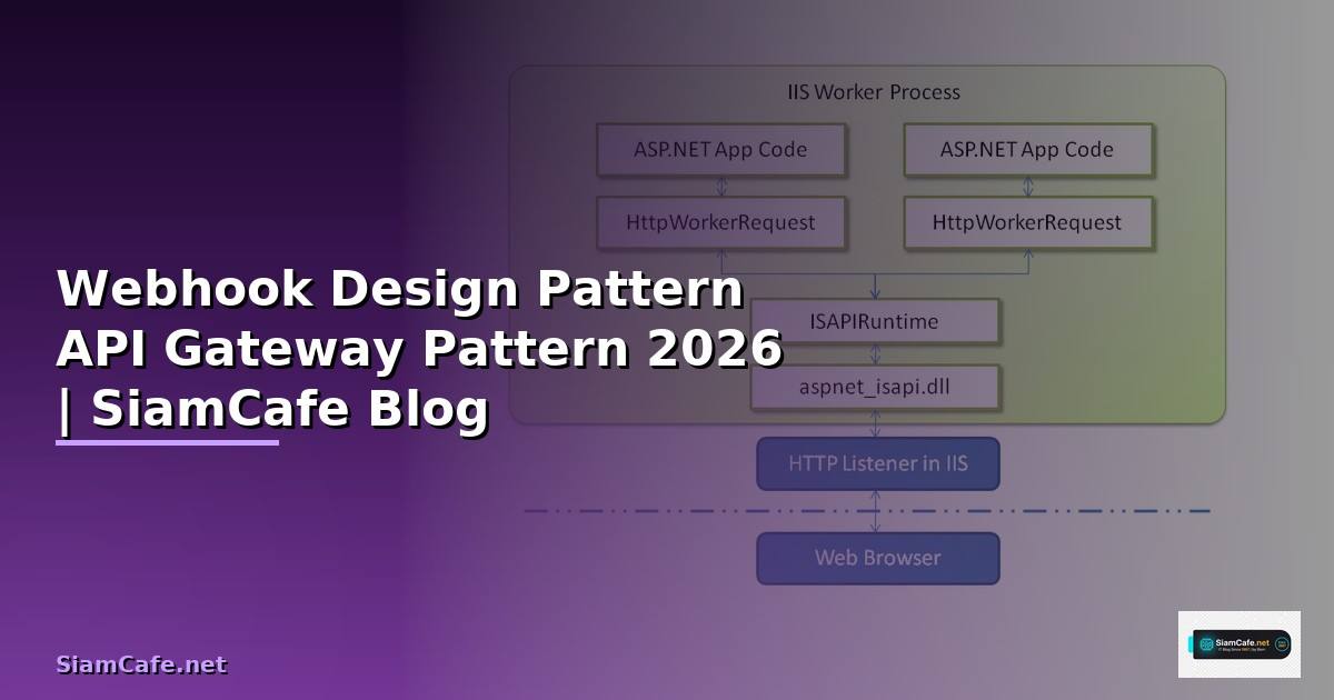 Webhook Design Pattern API Gateway Pattern — คู่มือฉบับสมบูรณ์ 2026