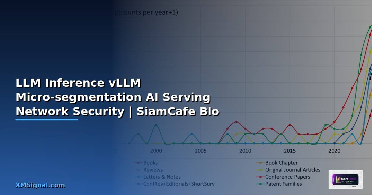 LLM Inference vLLM Micro-segmentation — AI Serving กับ Network Security