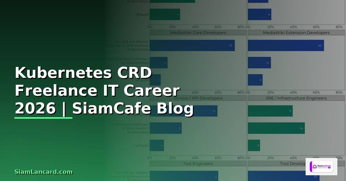 Kubernetes CRD Freelance IT Career