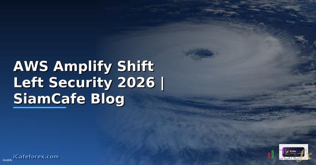AWS Amplify Shift Left Security