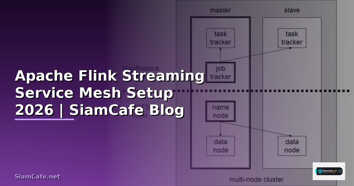 Apache Flink Streaming Service Mesh Setup