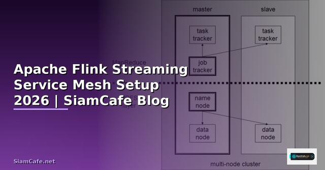 Apache Flink Streaming Service Mesh Setup