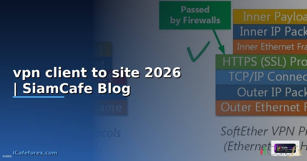 vpn client to site คือ