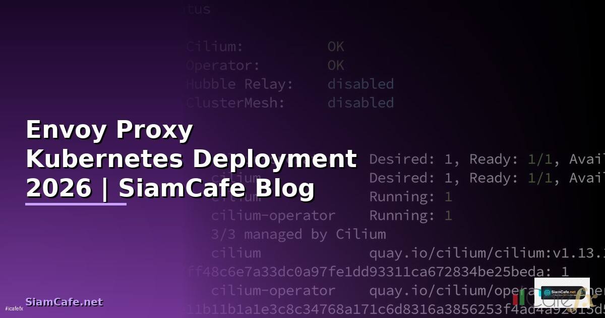 Envoy Proxy Kubernetes Deployment