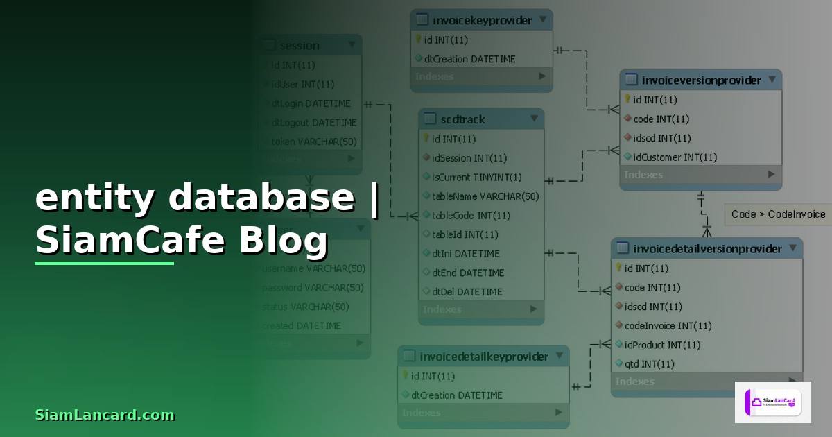 entity database คือ