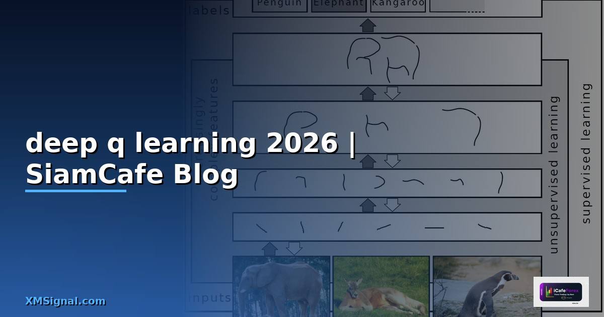 deep q learning คือ