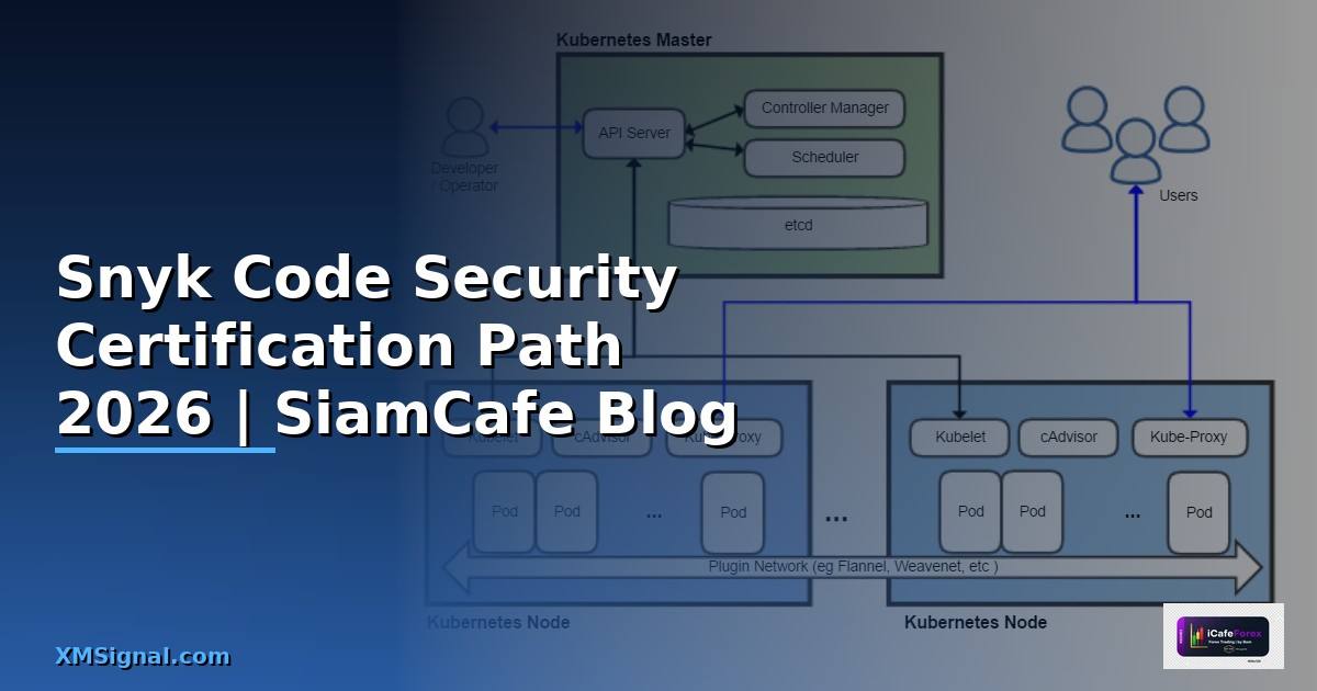 Snyk Code Security Certification Path