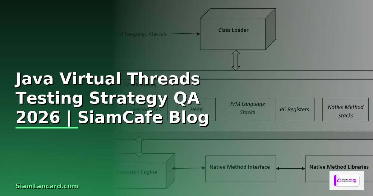 Java Virtual Threads Testing Strategy QA
