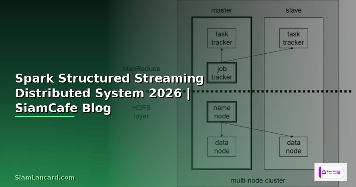 Spark Structured Streaming Distributed System