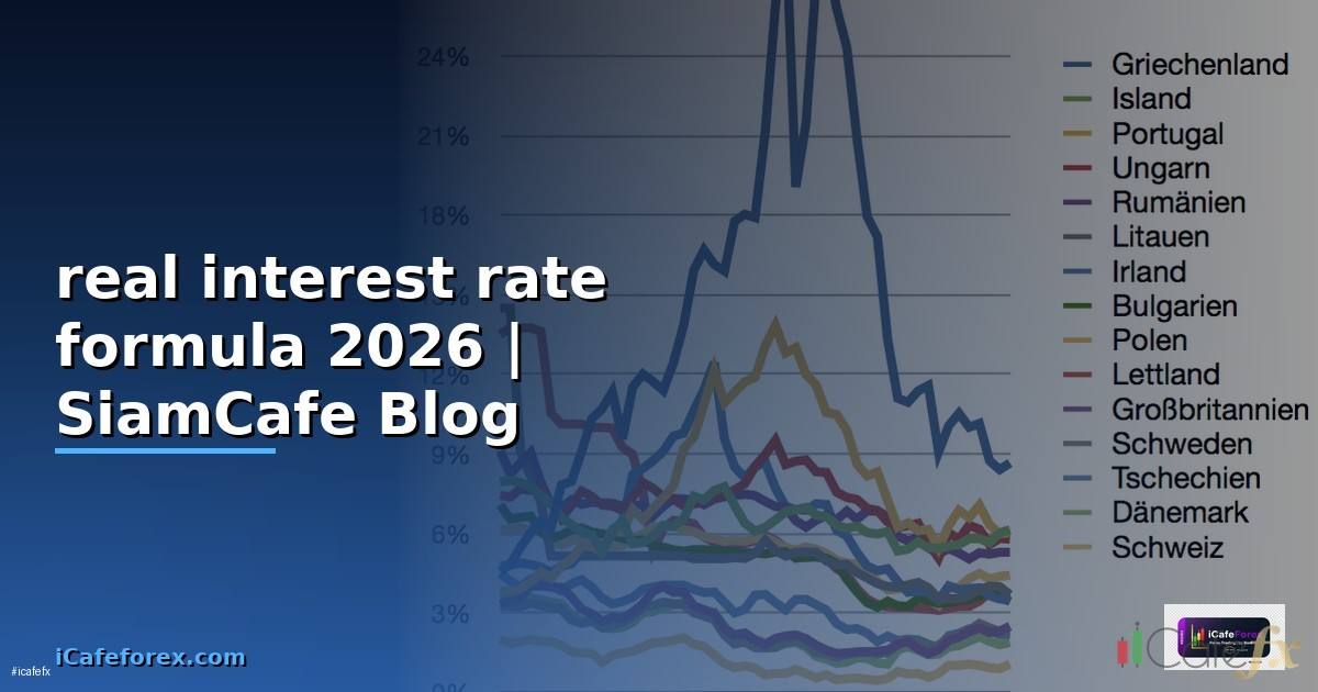 real interest rate formula