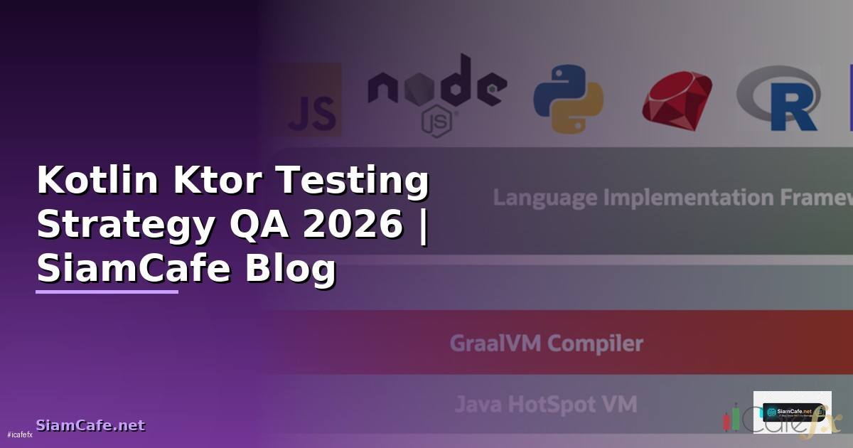 Kotlin Ktor Testing Strategy QA