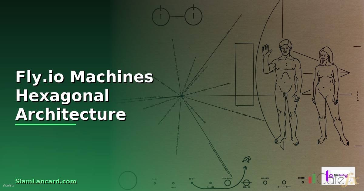 Fly.io Machines Hexagonal Architecture —