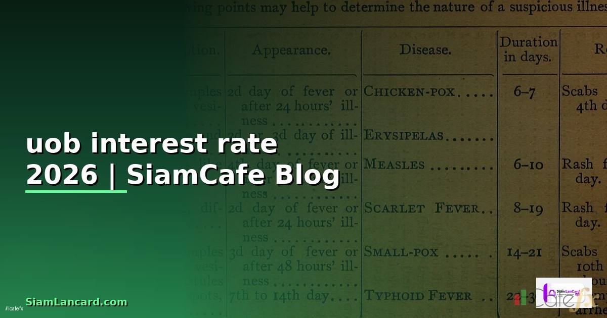 uob interest rate — ข้อมูลครบถ้วน 2026