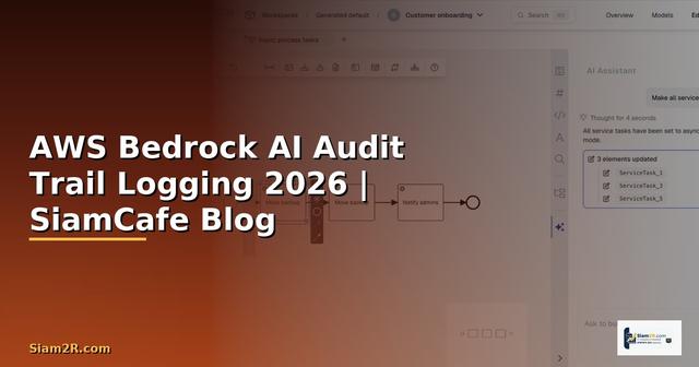 AWS Bedrock AI Audit Trail Logging
