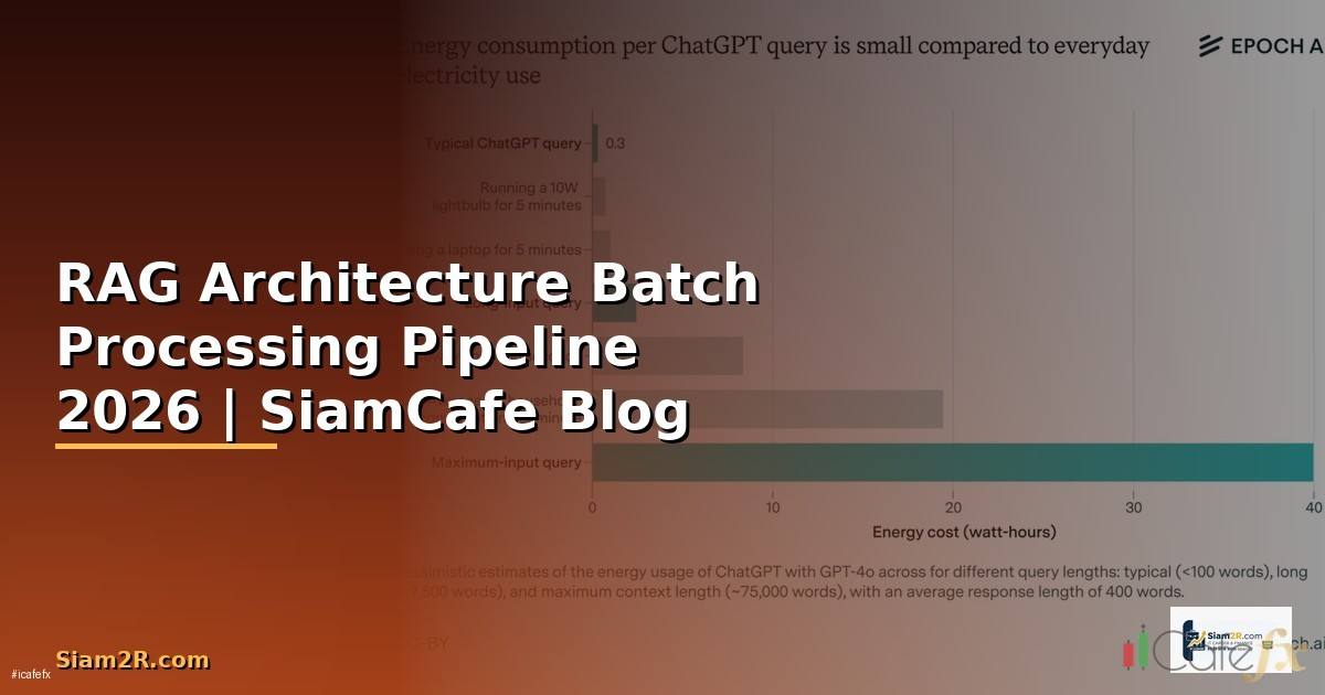 RAG Architecture Batch Processing Pipeline