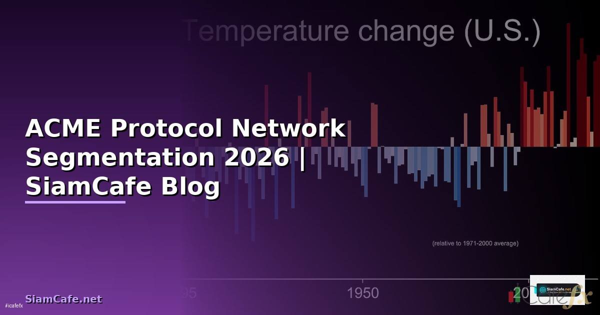 ACME Protocol Network Segmentation