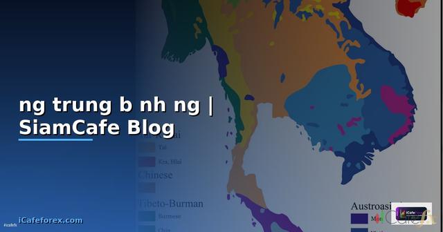 đường trung bình động