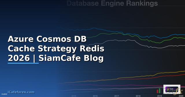 Azure Cosmos DB Cache Strategy Redis — คู่มือฉบับสมบูรณ์ 2026