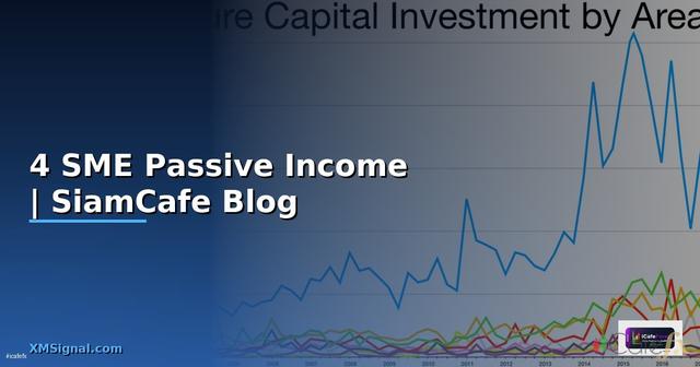 4 ธุรกิจ SME สร้าง Passive Income รายเดือน