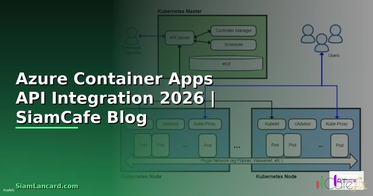Azure Container Apps API Integration