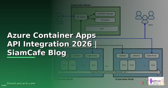 Azure Container Apps API Integration