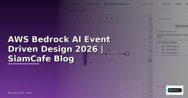 AWS Bedrock AI Event Driven Design