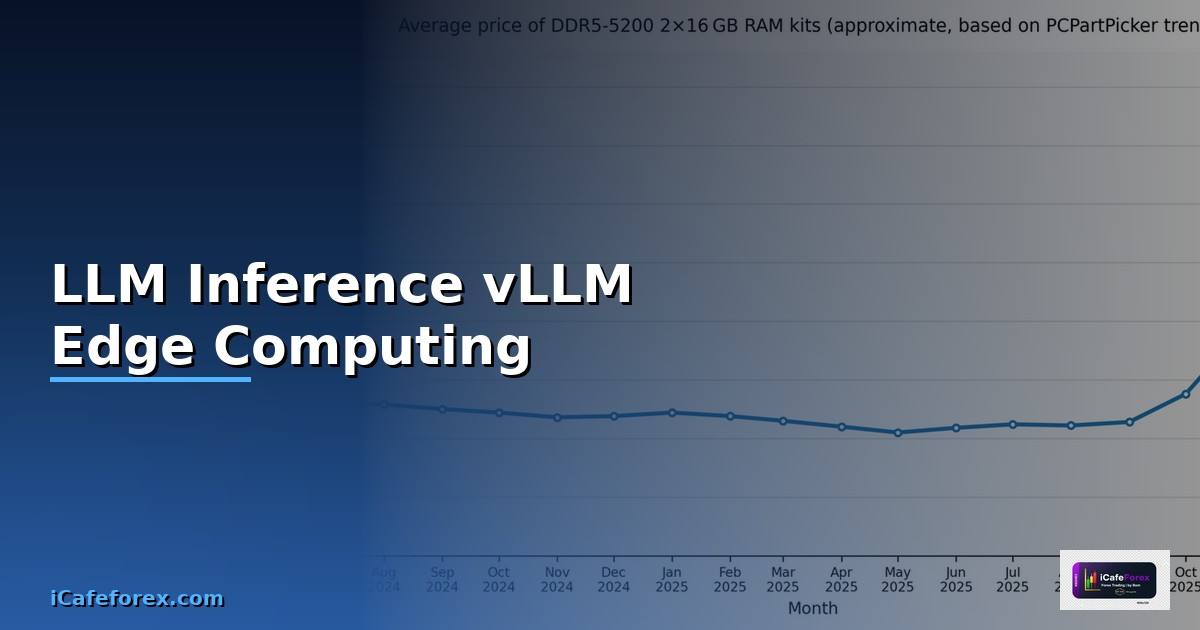 LLM Inference vLLM Edge Computing —